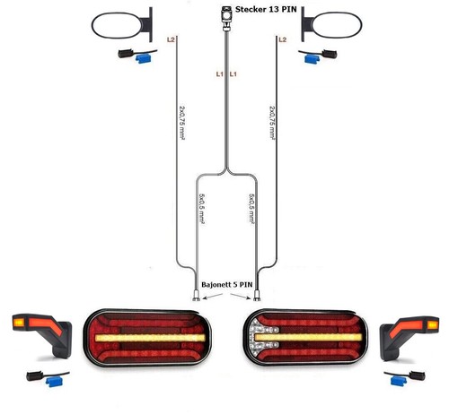 Led rückleuchten - led,